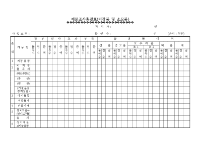 재물조사총괄표저장품 및 소모품 재물조사총괄표저장품 및 소모품